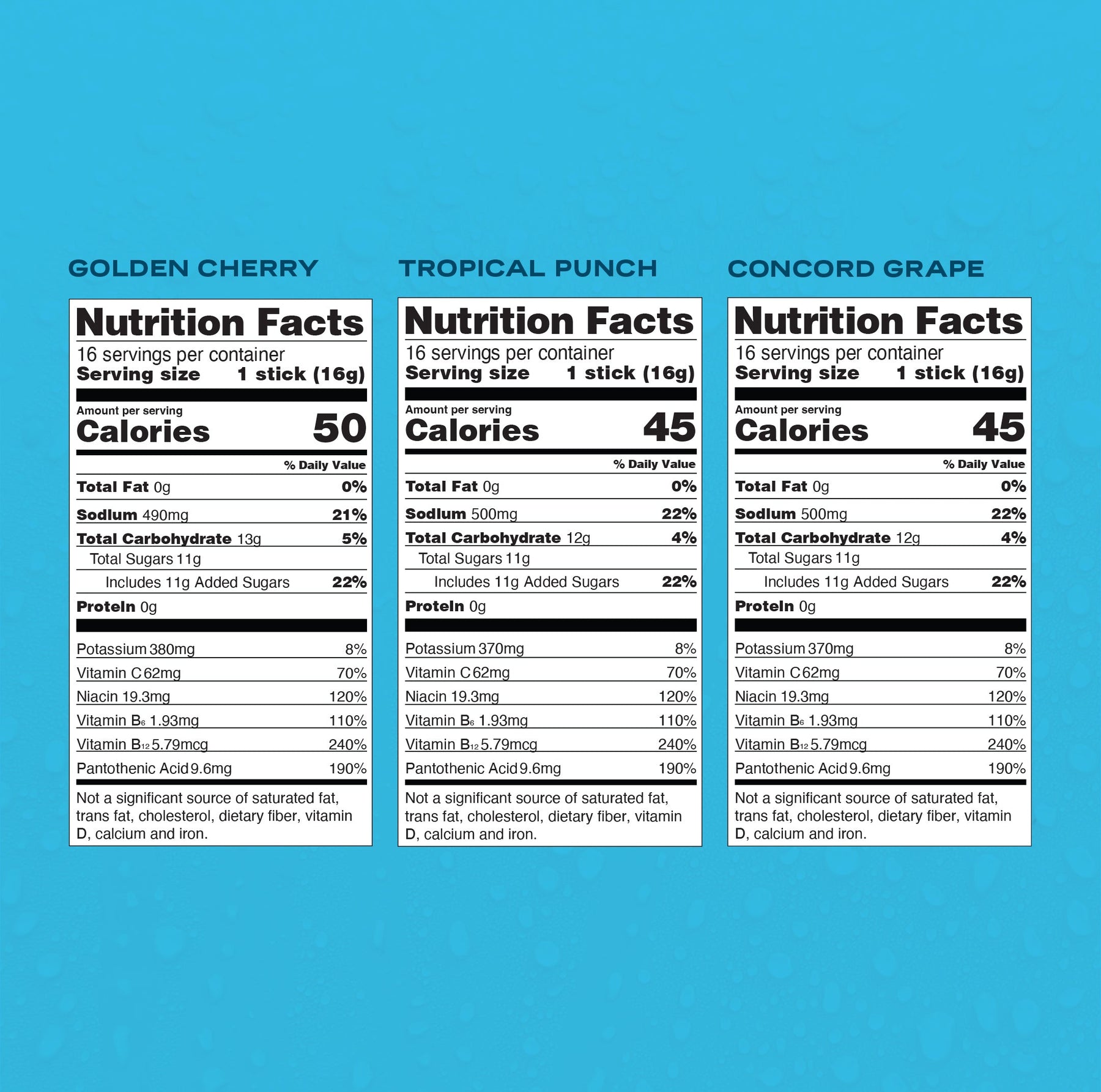 The Triple Squeeze - Choice Pack
