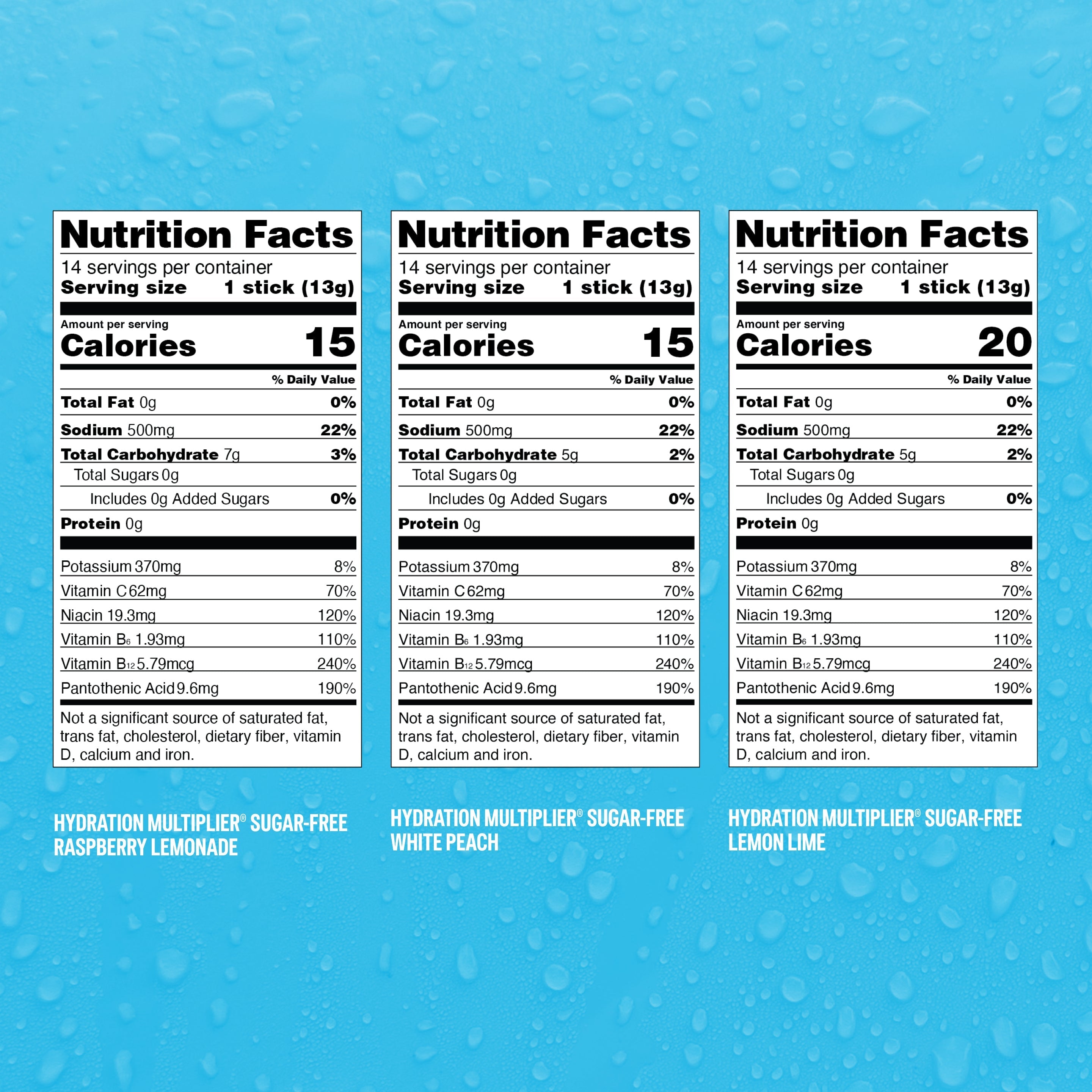 Sugar-Free Sweet Bundle - Essential Party Pick